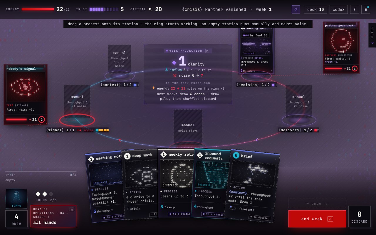 Recorded game board with process cards and a flow forecast